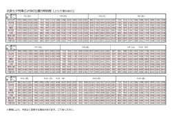 北急七夕列車(C#9003)運行時刻表【上り(千里中央行)】