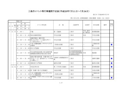 三条市イベント等行事週間予定表（平成28年7月11日～7月24日）