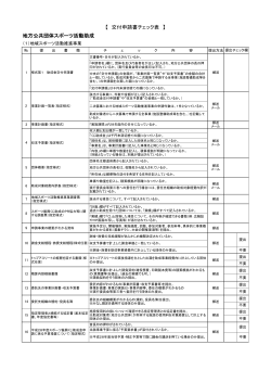 地方公共団体スポーツ活動助成 【 交付申請書チェック表 】