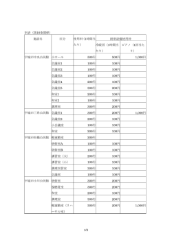 公民館使用料一覧(PDF 約92KB)