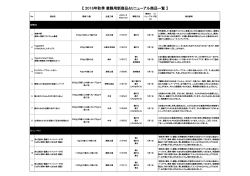 2016年秋季 業務用新商品＆リニューアル商品一覧(PDF:61KB)