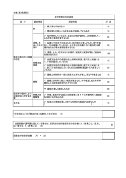区 分 評定項目 評定内容 評 点 ア 根太落ちがあるもの 10 イ 根太落ちが