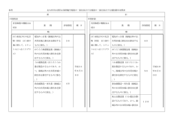 新旧対照表（PDF形式：37KB）