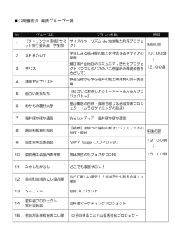 公開審査会 発表グループ一覧