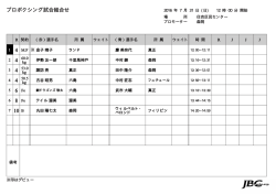 JAPAN BOXING COMMISSION