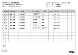 JAPAN BOXING COMMISSION