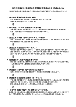 Page 1 田子町若者定住・移住促進住宅整備支援事業の申請・助成の