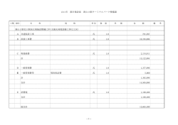山口市 都市建設部 新山口駅ターミナルパーク整備課 新山口駅北口駅前