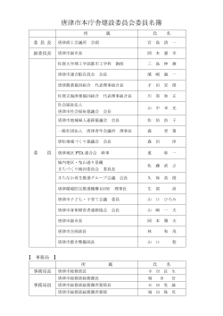 唐津市本庁舎建設委員会委員名簿（PDF：73KB）