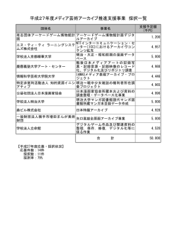 平成27年度メディア芸術アーカイブ推進支援事業 採択一覧