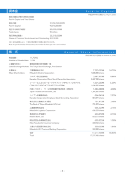 資本金 株 式 最近の 事業内 従業員 取引銀