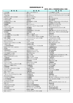 会 社 名 会 社 名 会 社 名 資格取得者所属企業一覧