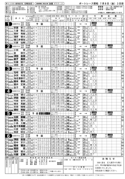 出走表(1R〜12R)783KB