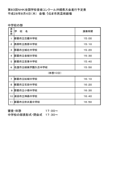 中学校の部