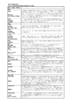 東京書籍 開隆堂 開隆堂