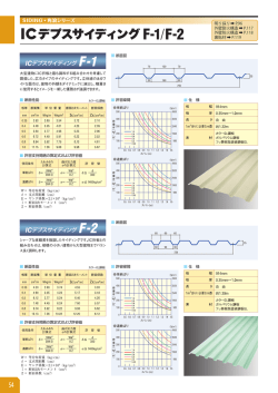 デプスサイディング F-1/F-2