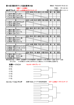 混合ダブルス - 磐田市テニス協会