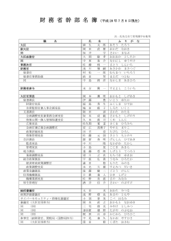 幹部名簿(平成28年7月8日) (PDF:174KB)