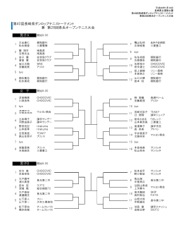 男子B 女 子 第40回長崎県ダンロップテニストーナメント 兼 第28回県央