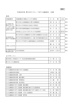 資料1 平成28年度子ども・子育て会議委員名簿、所掌事務