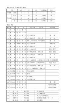 （児童生徒数へ）（PDF：104KB）