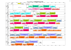 2016 全日本ジュニア体操競技選手権大会日程表