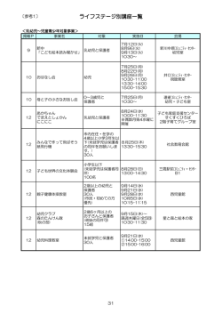 ライフステージ別講座一覧
