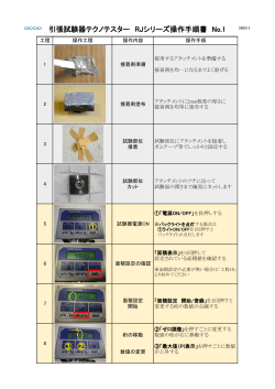 テクノテスターRJシリーズ 操作手順書（PDF）