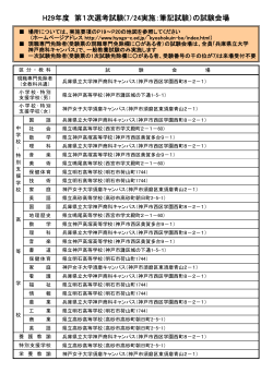 H28 （筆記）1次試験会場