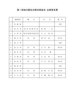 出席者名簿 (PDF：32.8KB)