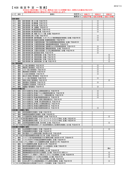 【 H28 改 定 予 定 一 覧 表】