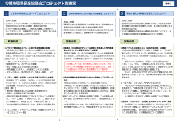 資料3 札幌市環境保全協議会プロジェクト実施案（PDF：615KB）