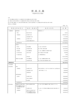 財産目録