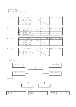 Aブロック1位