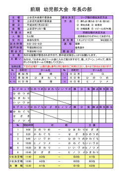 前期 幼児部大会 年長の部