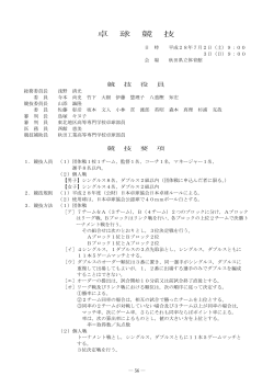 卓球 - 秋田工業高等専門学校