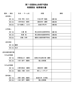 第71回国体山形県予選会 相撲競技 結果報告書