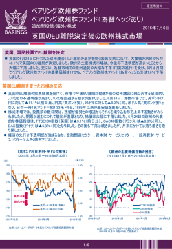 英国のEU離脱決定後の欧州株式市場