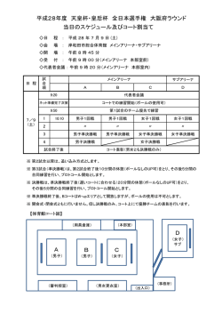 平成28年度 天皇杯・皇后杯 全日本選手権 大阪府ラウンド 当日の