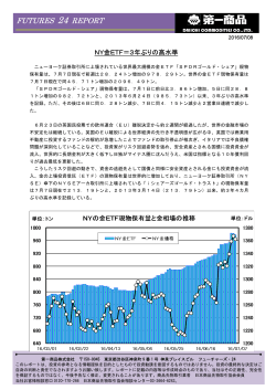 NY金ETF＝3年ぶりの高水準