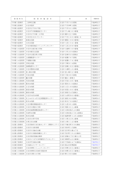 各投票所の閉鎖時間はこちらです(別ウインドウで開きます