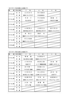 一 覧 表 - 日本レスリング協会