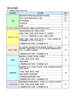 申請時必要図書リスト