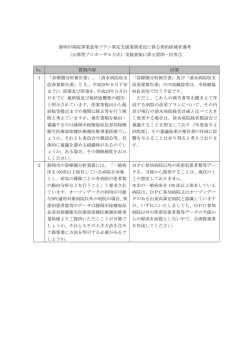質問・回答（1）（平成28年7月7日）