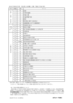 2016（平成28）年度 司法書士本試験 正解一覧表（午後の部） 1 送達 2