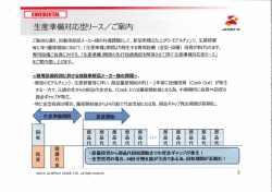 生産準備対応型リース お問い合わせは事務局へ