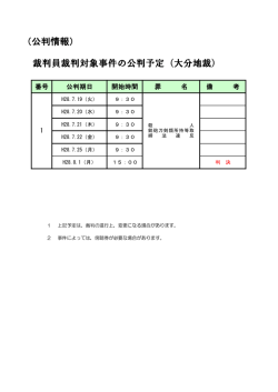 （公判情報） 裁判員裁判対象事件の公判予定（大分地裁）