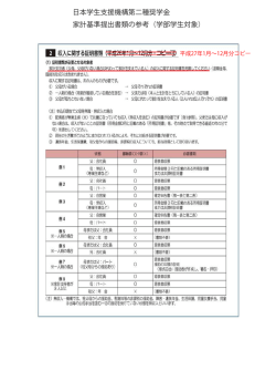 日本学生支援機構第二種奨学金 家計基準提出書類の参考（学部学生