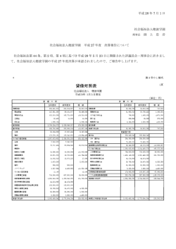 平成 28 年 7 月 1 日 社会福祉法人穂波学園 理事長 渕 上 忠 彦 社会