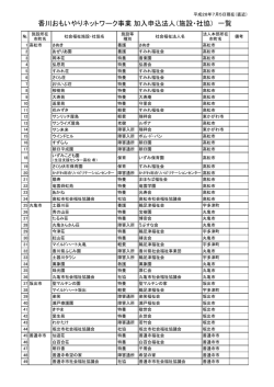 （施設・社協） 一覧 - 香川県社会福祉協議会